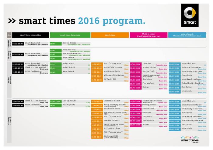 Programm der smart times 16